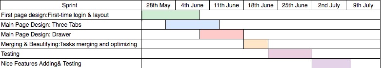 Deadline image